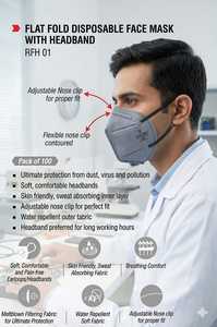 Respirador Facial Desechable FFP1S con Correas para la Cabeza para Aplicaciones Aeroespaciales - Product Image 4