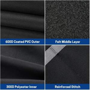 Pochette à lames multi-usages, organisateur compact pour lames professionnelles - Product Image 3