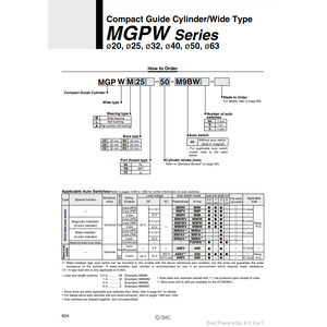 Cylindre de guidage compact SMC Pneumatics MGPWL50-40 pièce pneumatique de haute qualité - Product Image 2