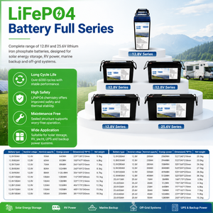Nueva Batería de Iones de Litio LiFePO4 WHE 25.6V100Ah 2026 para Almacenamiento de Energía Solar Fuera de la Red con Clasificación IP20 y Más de 6000 Ciclos - Product Image 5
