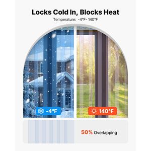 Cortina de tiras de PVC transparente de 50 pies de largo x 8 de ancho, rollo a granel de tiras de plástico para puertas, tiras de cortina para congeladores y refrigeradores, para puertas de garajes - Product Image 4