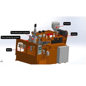 Máquina de Moldeo por Extrusión y Soplado Automática Personalizada para Botellas y Bidones de HDPE/PP - Product Image 2