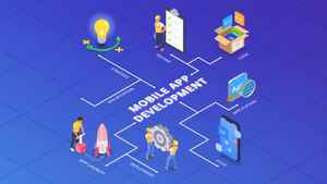 Desarrollo Avanzado de Aplicaciones Móviles Personalizadas para Startups con Arquitectura Escalable e Integración Segura de API - Product Image 2