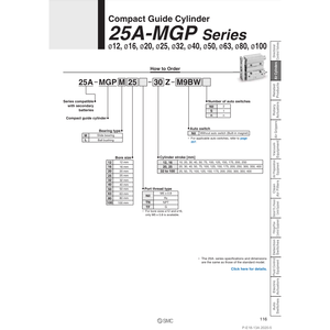 Cylindre de guidage compact SMC Pneumatics 25A-MGPM20-20Z - Product Image 2
