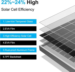 Premium Mono Cells Solar panel 12V 18V 10W 15W 25W 30W 45W 60W 75W 90W Kleines Solar-PV-Panel für RV Trailer Farm Battery - Product Image 3