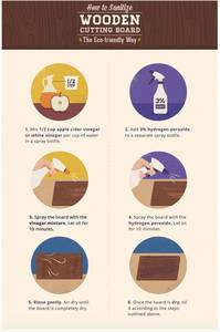 Planche à découper artisanale en teck, vente en gros, sur mesure, pour cuisine et restaurant - Product Image 5