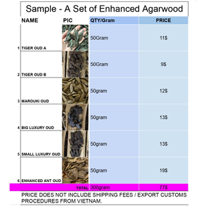 Muestra - Juego de Quemadores de Incienso de Agarwood Mejorados con Alto Contenido de Resina y Características Ecológicas de Agarwood de Vietnam - Product Image 5