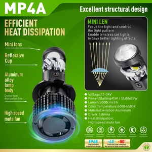 YUFING Nouveau phare LED miniature de qualité supérieure H4 H11 90W H7 Petit projecteur à lentille LED Ampoule de phare pour voitures - Product Image 3
