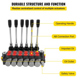 Valvola di Controllo Direzionale Idraulica a 6 Bobine, 11 GPM, 3600 PSI per Caricatore Idraulico - Product Image 6
