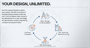 Moulage sous pression en alliage de zinc de précision Fabrication de moules d'usinage de précision Accessoires d'équipement de pièces automobiles - Product Image 3