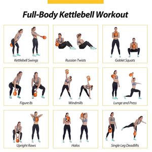 Kettlebell Rivestito in Vinile da 2,2 kg per Donne, Allenamento a Casa, Potenziamento della Forza, Sollevamento Pesi per Uso Domestico - Product Image 4