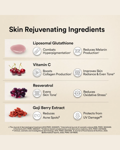 Colágeno en Polvo Tipo I y III, Péptidos de Colágeno Hidrolizado de Grado Alimenticio para Nutrición Funcional - Product Image 5