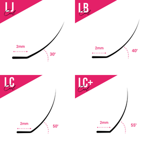 CharmLash LJ Extensiones de Pestañas Rizadas al por Mayor, Elevación de 30 Grados, Base Corta de 2mm, Fibra PBT Alemana, Pestañas Rectas para Corrección y Estilizado Suave - Product Image 2