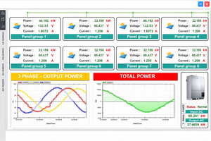 ระบบตรวจสอบโรงงานระยะไกลด้วย SCADA – แพลตฟอร์ม SCADA ฟรี |   ระบบ ATScada – มีจำหน่ายแบบ OEM - Product Image 3