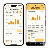 RoyalCraft Enterprise, Aplicación Móvil Híbrida para Gestión de Colmenas y Alertas Meteorológicas para Apicultura, Compatible con IOS/Android/Linux/Mac - En Stock