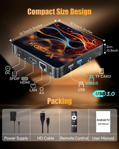 <b>Android</b> <b>TV</b> <b>Box</b> 2026, <b>Android</b> 14 <b>TV</b> <b>Box</b> 2GB 16GB Support 4K 6K 8K WiFi 6, Smart <b>Box</b> for <b>TV</b> - Product Image 6