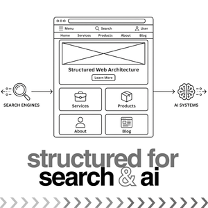 Servicio de Creación de Sitios Web Personalizados, Diseño y Desarrollo Web Profesional para Empresas, Sitios Web Modernos con UI/UX, Sitio Web Optimizado con IA - Product Image 4