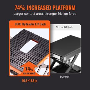 Sollevatore Idraulico per Moto con Capacità di 350 LBS, Piattaforma Larga, Ganci a J e 4 Ruote, Sollevatore a Forbice per Veicoli - Product Image 2
