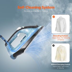 Ferro da Stiro a Vapore in Lega di Alluminio da 1700W con Piastra in PTFE, Spina USA, Funzione Asciutto, Spegnimento Automatico, 4 Impostazioni di Temperatura - Product Image 4