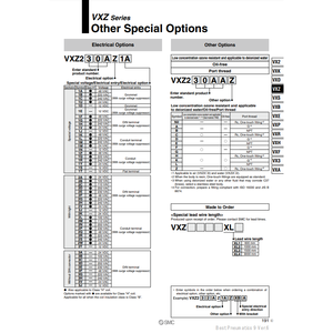 Vanne de commande pneumatique SMC VXZ2A5CA Électrovanne - Product Image 2
