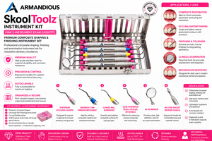 Juego de 5 Instrumentos de Acero Inoxidable para Modelado y Acabado de Composite Dental, Herramientas de Resina Restauradora con Esterilización - Product Image 6