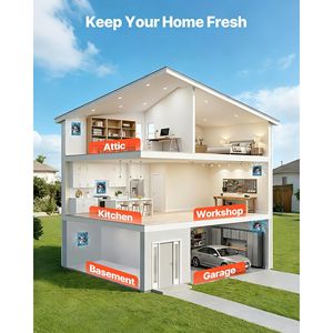 Ventilatore da Parete ad Alta Velocità da 10 Pollici, 988 CFM, Controllo On/Off, Basso Consumo, Ventilazione Portatile con Funzionalità Extra - Product Image 6