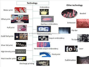 กางเกงขาสั้นผ้าโพลีเอสเตอร์แบบตาข่ายสำหรับออกกำลังกายกางเกงวิ่งมาราธอนแห้งเร็วโลโก้แบบออกแบบได้ตามต้องการฤดูร้อน - Product Image 6