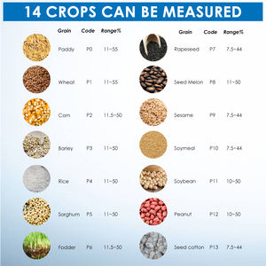 Humidimètre numérique de qualité supérieure pour céréales, 14 types de grains, rapide et précis pour les agriculteurs, les commerçants et les producteurs, longueur de sonde de 300 mm - Product Image 4
