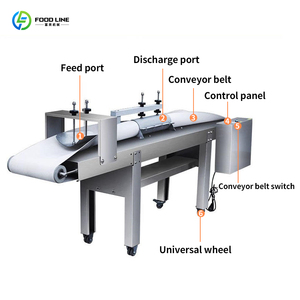 Máquina Ultraeficiente para Hacer Bolas de Bagel Rellenas, Técnicas Modernas, Divisora y Formadora de Bagels - Product Image 1
