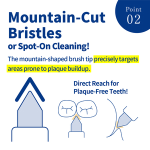 Brosse à dents extra douce à poils simples, fabriquée au Japon, antimicrobienne, soins bucco-dentaires, manche en résine de nylon, recommandée par les dentistes, pour les gencives - Product Image 5