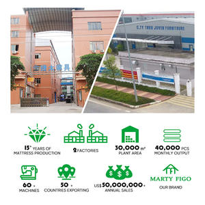 Usine euro vente chaude ignifuge anti-bactéries matelas respirant latex cool mousse mémoire poche printemps matelas king size - Product Image 5