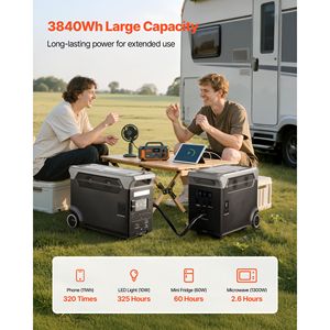 Stazione di Alimentazione Portatile con Batteria Aggiuntiva 3840Wh LiFePO4, Espansione con 3 Porte AC per Casa e Campeggio all'Aperto - Product Image 2