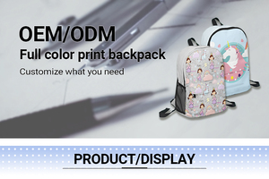 Custom Logo Sublimation Backpack Blank Polyester School Bag Travel Laptop Backpack Supplier Wholesale SBP-0043 - Product Image 4