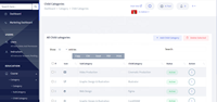 Software de aplicación de aprendizaje electrónico, Clase en línea, examen, informe, gestión de usuarios con soluciones LMS avanzadas
