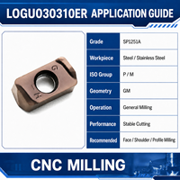LOGU030310ER SP1251A Plaquette de fraisage en carbure revêtue PVD pour l'acier et l'acier inoxydable, fraisage frontal et d'épaulement CNC, coupe intensive