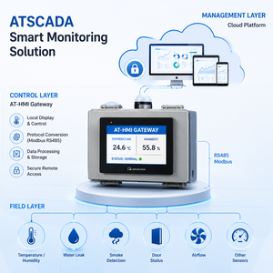 ระบบตรวจสอบศูนย์ข้อมูลอัจฉริยะพร้อม RS485 Modbus, เกตเวย์ HMI และ SCADA ฟรี |   เอที-ดีซีเอ็มเอส |   บริการ OEM - Product Image 1
