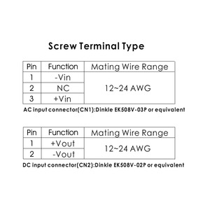 ตัวแปลงไฟ DC เป็น DC แบบแยกส่วน 24V 0.625A กำลังไฟ 15W แรงดันไฟฟ้าอินพุต 800VDC, รุ่น DUH015 แบบขั้วต่อสกรู สำหรับ EV/โซลาร์เซลล์/โมดูลาร์ - Product Image 3