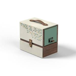 Brûleur à Bakhoor Portable Personnalisé Vert & Or en Résine, Mubkhar Moderne du Moyen-Orient, Porte-Encens avec Boîte de Rangement, Brûleur à Oud Arabe - Product Image 4