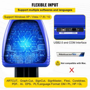 Plotter da Taglio Vinile da 34 Pollici con 20 Lame e Alimentazione Massima Carta da 870mm per Insegne Elettroniche - Product Image 5