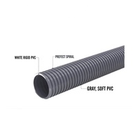 Tuyau flexible en PVC isolé haute pression, résistant à la chaleur, pour climatiseur Flexima, pour aspiration de poussière