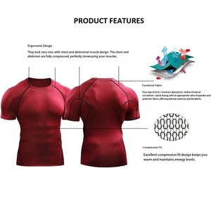 Camiseta Deportiva de Compresión de Secado Rápido para Hombre, Camiseta de Baloncesto de Secado Rápido, Camiseta Deportiva de Manga Corta de Secado Rápido, Venta de Fábrica - Product Image 6