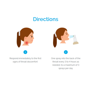 เบตาดีน เบตาดีน สเปรย์แก้เจ็บคอ 50 มล. (บรรเทาอาการเจ็บคอและแผลในปาก) - Product Image 2