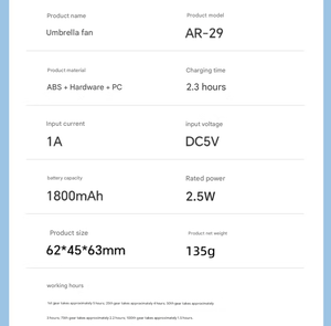 Mini Ventilador Portátil con Motor sin Escobillas, Manos Libres, con Clip, Nuevo Estilo 2026, Ventilador USB Mini para Cintura, para Exteriores - Product Image 6