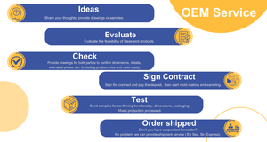 AllSupply อุปกรณ์ปรับเบรกรองเท้าซ่อมรถยนต์, เครื่องมือปรับเบรกเครื่องมือสำหรับยานพาหนะไต้หวัน - Product Image 5