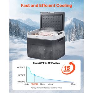 <b>Portable</b> Electric Cooler 31.7QT/30L Car <b>Fridge</b> 12 Volt Car Refrigerator with 4-68 F Adjustable Temperature 100 12/24V DC - Product Image 3