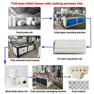 Mesin Rewinding timbul rol kertas Toilet otomatis desain baru mesin pembuat kertas tisu Toilet kecil