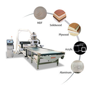 Máquina CNC para corte de madera con sistema de carga automática (ATC), taladros verticales, magazín de herramientas de disco, Router CNC 2131 con carga ATC automática para muebles - Product Image 2