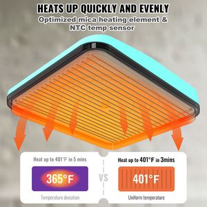 Presse à Chaud Portable Multifonctionnelle 9x9 Pouces pour Sublimation, Idéale pour T-shirts avec Revêtement Téflon - Product Image 5