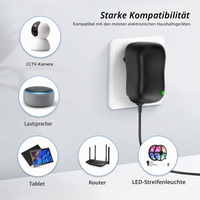 Adaptateur secteur universel AC-DC 45W 5V-15V 3A avec port USB 5V 2A et 10 prises DC pour appareils électroniques domestiques