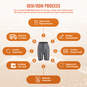 Pantalones Cortos Térmicos de Forro Polar Acuático para Mujer, Cintura Alta con Cordón Ajustable, Neopreno Supratex, Pantalones Térmicos de Neopreno para Buceo, Surf, SUP, OEM/ODM - Product Image 6